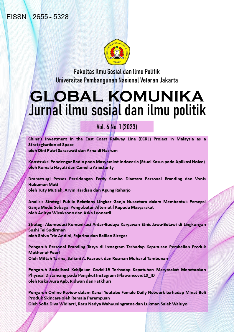 					View Vol. 6 No. 1 (2023): Global Komunika Vol. 6 No. 1 2023
				